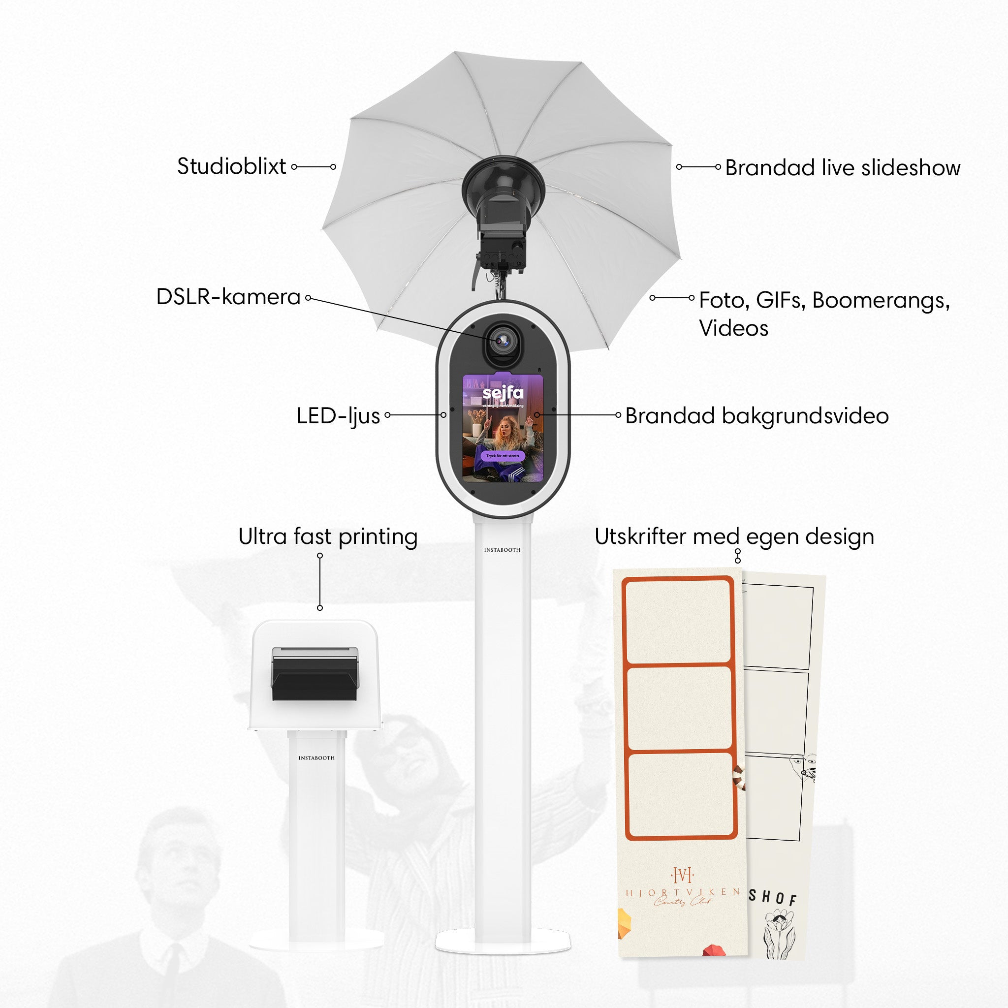 Instabooth Pro: Företagspaket Stockholm